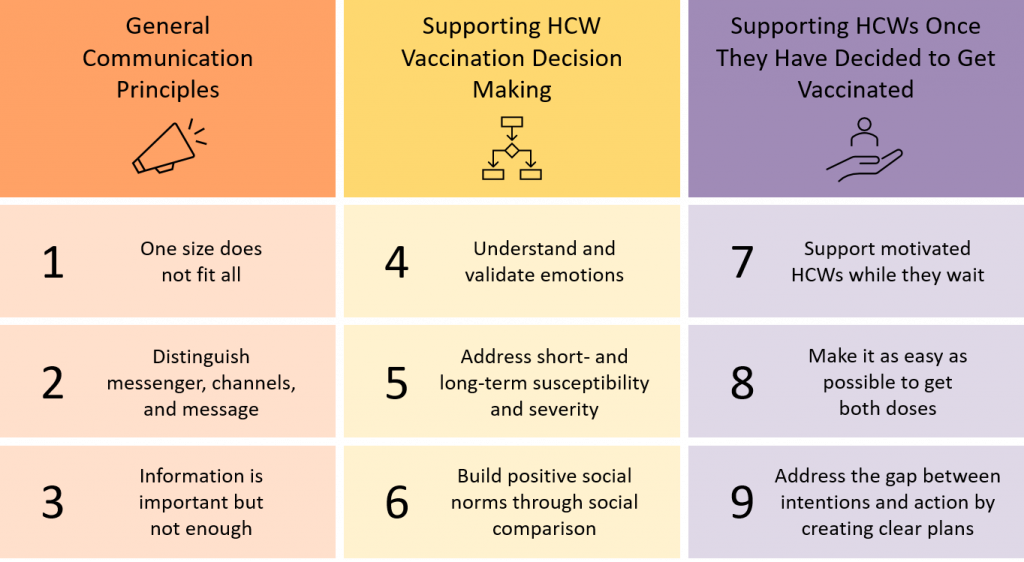 Between the Lines: Nine Principles to Live By